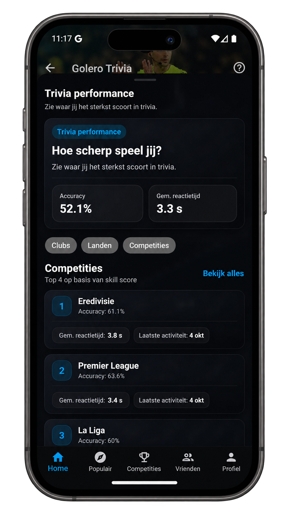 Golero Trivia prestaties en competities
